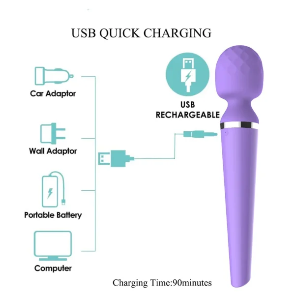 Women’s AV Vibrator | Clitoris & G-Spot Stimulator