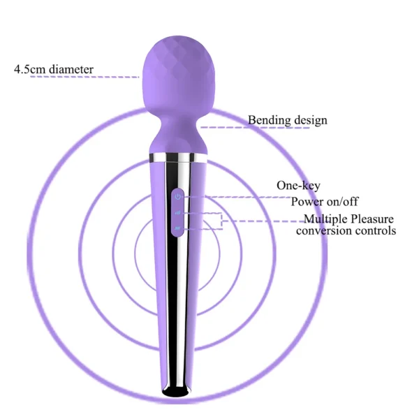 Women’s AV Vibrator | Clitoris & G-Spot Stimulator