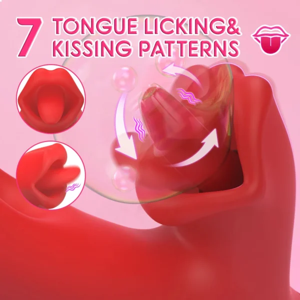 SENSIVO 360° Tongue-Licking Thrusting G‑Spot Vibrator