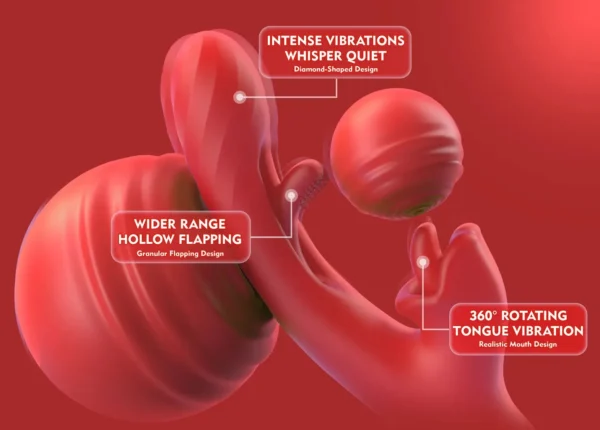 SENSIVO 360° Tongue-Licking Thrusting G‑Spot Vibrator